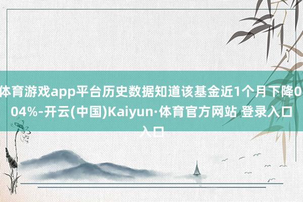 体育游戏app平台历史数据知道该基金近1个月下降0.04%-开云(中国)Kaiyun·体育官方网站 登录入口