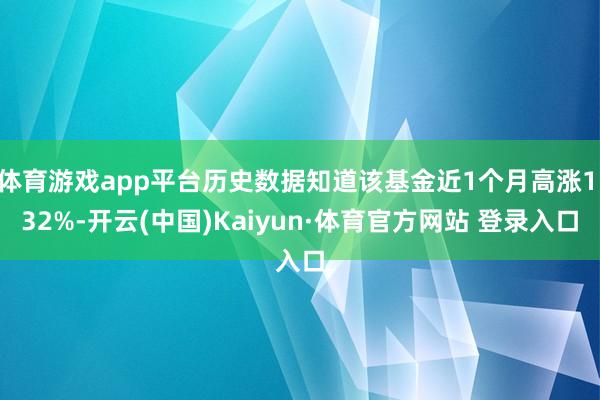 体育游戏app平台历史数据知道该基金近1个月高涨1.32%-开云(中国)Kaiyun·体育官方网站 登录入口